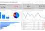 be your data analyst, data visualization and power bi expert